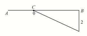 STRUCTURAL ANAL.W/MOD MASTERING ACCE, Chapter 6, Problem 6.1P , additional homework tip  1