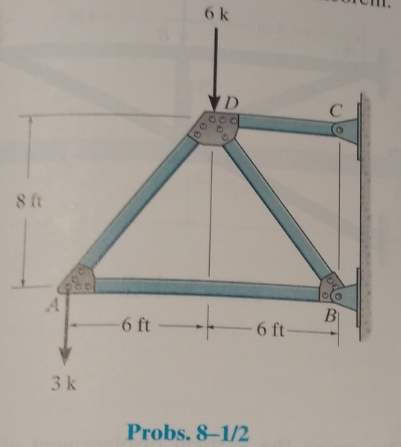 Chapter 8, Problem 8.1P, Determine the vertical displacement of joint A. Assume the members are pin connected at their end 