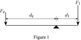 Thinking Like an Engineer: An Active Learning Approach (3rd Edition), Chapter 3, Problem 1MDP , additional homework tip  1