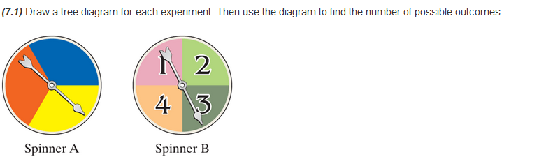 Chapter 7, Problem 2R, Draw a tree diagram for each experiment. Then use the diagram to find the number of possible 