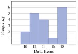 Path To College Mathematics, Books A La Carte Edition Plus Mylab Math Student Access Kit, Chapter 8, Problem 33R , additional homework tip  2