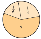 Chapter R, Problem 11R, Each circle represents a whole, or 1. Determine the unknown part of the circle. 