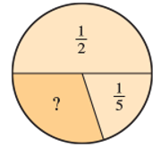 Chapter R, Problem 12R, Each circle represents a whole, or 1. Determine the unknown part of the circle. 