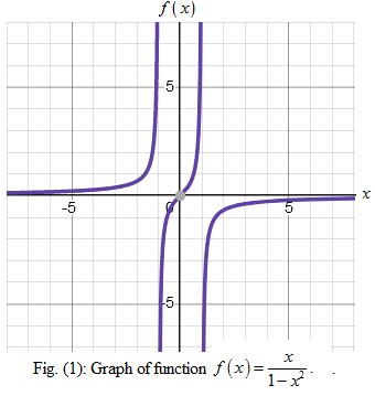 PRECALCULUS:GRAPHICAL,...-NASTA ED., Chapter 1, Problem 27RE 