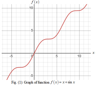 PRECALCULUS:GRAPHICAL,...-NASTA ED., Chapter 1, Problem 29RE 