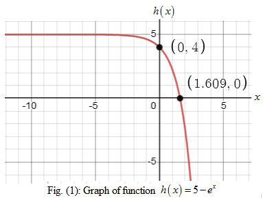 PRECALCULUS:GRAPHICAL,...-NASTA ED., Chapter 1, Problem 31RE 