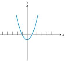 PRECALCULUS:GRAPHICAL,...-NASTA ED., Chapter 1, Problem 9RE , additional homework tip  1