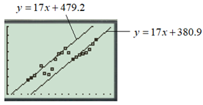 PRECALCULUS:GRAPHICAL,...-NASTA ED., Chapter 1.1, Problem 24E , additional homework tip  4