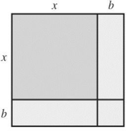 PRECALCULUS:GRAPHICAL,...-NASTA ED., Chapter 1.1, Problem 50E , additional homework tip  1