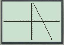 PRECALCULUS:GRAPHICAL,...-NASTA ED., Chapter 1.1, Problem 57E , additional homework tip  1