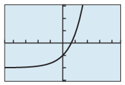 PRECALCULUS:GRAPHICAL,...-NASTA ED., Chapter 1.3, Problem 10E , additional homework tip  1