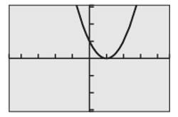 PRECALCULUS:GRAPHICAL,...-NASTA ED., Chapter 1.3, Problem 6E , additional homework tip  1