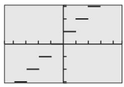 PRECALCULUS:GRAPHICAL,...-NASTA ED., Chapter 1.3, Problem 7E , additional homework tip  1