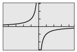 PRECALCULUS:GRAPHICAL,...-NASTA ED., Chapter 1.3, Problem 8E , additional homework tip  1