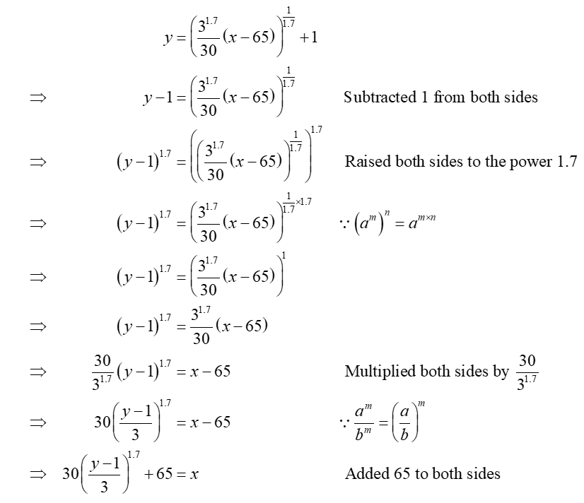 PRECALCULUS:GRAPHICAL,...-NASTA ED., Chapter 1.5, Problem 50E , additional homework tip  1