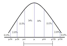 PRECALCULUS:GRAPHICAL,...-NASTA ED., Chapter 10.3, Problem 46E , additional homework tip  2