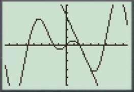 PRECALCULUS:GRAPHICAL,...-NASTA ED., Chapter 11.1, Problem 11E 