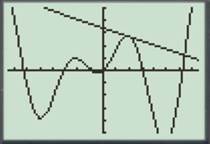 PRECALCULUS:GRAPHICAL,...-NASTA ED., Chapter 11.1, Problem 12E 