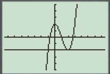 PRECALCULUS:GRAPHICAL,...-NASTA ED., Chapter 11.1, Problem 13E 