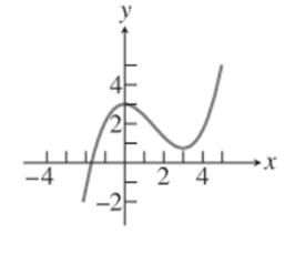 PRECALCULUS:GRAPHICAL,...-NASTA ED., Chapter 11.1, Problem 8E 