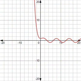 PRECALCULUS:GRAPHICAL,...-NASTA ED., Chapter 11.3, Problem 53E 