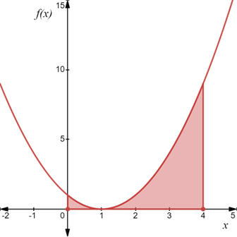 PRECALCULUS:GRAPHICAL,...-NASTA ED., Chapter 11.4, Problem 33E , additional homework tip  4