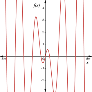 PRECALCULUS:GRAPHICAL,...-NASTA ED., Chapter 11.4, Problem 40E , additional homework tip  1