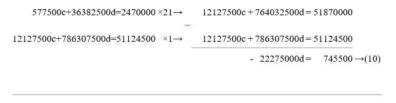 PRECALCULUS:GRAPHICAL,...-NASTA ED., Chapter 2, Problem 92RE , additional homework tip  10