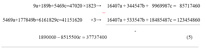 PRECALCULUS:GRAPHICAL,...-NASTA ED., Chapter 2, Problem 92RE , additional homework tip  2