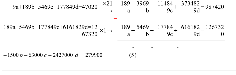 PRECALCULUS:GRAPHICAL,...-NASTA ED., Chapter 2, Problem 92RE , additional homework tip  5