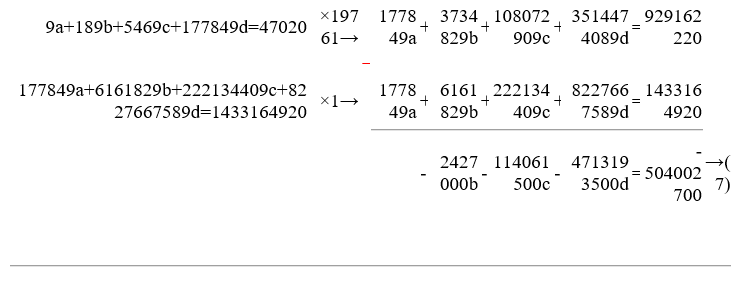 PRECALCULUS:GRAPHICAL,...-NASTA ED., Chapter 2, Problem 92RE , additional homework tip  7