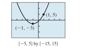 PRECALCULUS:GRAPHICAL,...-NASTA ED., Chapter 2.1, Problem 39E 