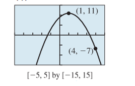 PRECALCULUS:GRAPHICAL,...-NASTA ED., Chapter 2.1, Problem 41E 