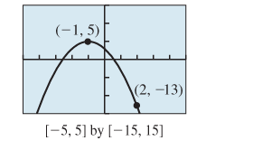 PRECALCULUS:GRAPHICAL,...-NASTA ED., Chapter 2.1, Problem 42E 