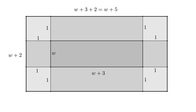 PRECALCULUS:GRAPHICAL,...-NASTA ED., Chapter 2.1, Problem 56E 