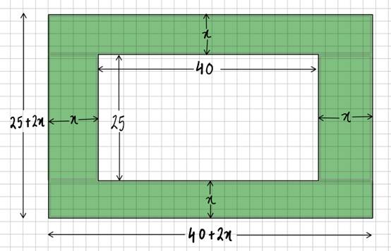 PRECALCULUS:GRAPHICAL,...-NASTA ED., Chapter 2.1, Problem 57E 