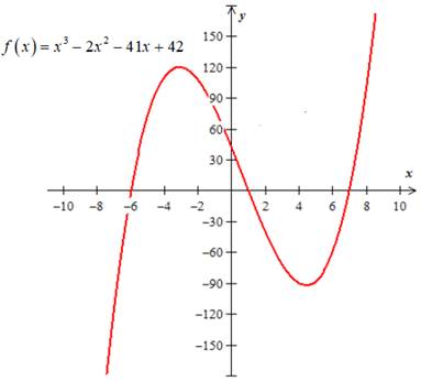 PRECALCULUS:GRAPHICAL,...-NASTA ED., Chapter 2.3, Problem 20E 