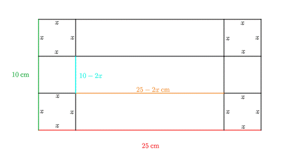 PRECALCULUS:GRAPHICAL,...-NASTA ED., Chapter 2.3, Problem 67E 