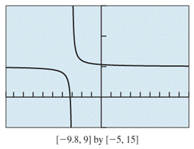 PRECALCULUS:GRAPHICAL,...-NASTA ED., Chapter 2.6, Problem 15E 