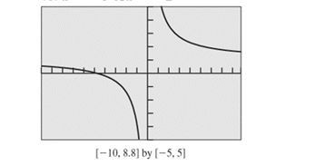 PRECALCULUS:GRAPHICAL,...-NASTA ED., Chapter 2.7, Problem 19E 