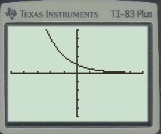 PRECALCULUS:GRAPHICAL,...-NASTA ED., Chapter 3.1, Problem 26E , additional homework tip  12