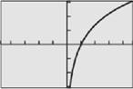 PRECALCULUS:GRAPHICAL,...-NASTA ED., Chapter 3.5, Problem 19E , additional homework tip  1