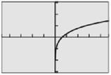 PRECALCULUS:GRAPHICAL,...-NASTA ED., Chapter 3.5, Problem 19E , additional homework tip  6