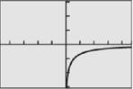 PRECALCULUS:GRAPHICAL,...-NASTA ED., Chapter 3.5, Problem 23E , additional homework tip  3