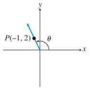 PRECALCULUS:GRAPHICAL,...-NASTA ED., Chapter 4.3, Problem 3E 