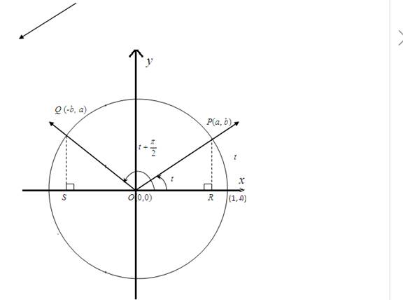 PRECALCULUS:GRAPHICAL,...-NASTA ED., Chapter 4.3, Problem 71E , additional homework tip  4