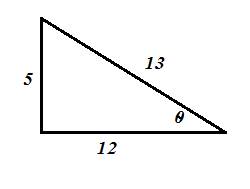 PRECALCULUS:GRAPHICAL,...-NASTA ED., Chapter 4.3, Problem 9QR 