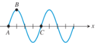 PRECALCULUS:GRAPHICAL,...-NASTA ED., Chapter 4.4, Problem 94E , additional homework tip  1