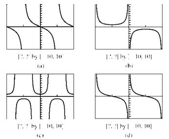 PRECALCULUS:GRAPHICAL,...-NASTA ED., Chapter 4.5, Problem 16E , additional homework tip  1