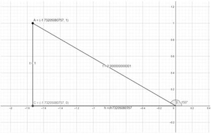 PRECALCULUS:GRAPHICAL,...-NASTA ED., Chapter 4.5, Problem 31E 